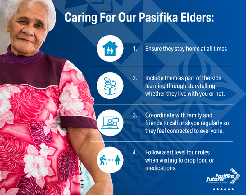 Caring for our Pasifika Elders
